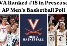 UVA Men’s Basketball Ranked 18th in Preseason AP Top 25